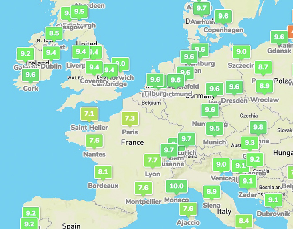 Safety Score Europa